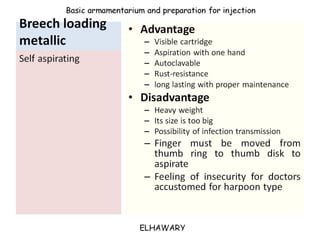 Armamentarium utilized for dental anesthesia