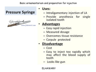 Armamentarium utilized for dental anesthesia