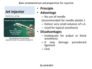 Armamentarium utilized for dental anesthesia