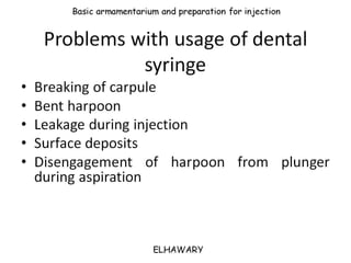 Armamentarium utilized for dental anesthesia