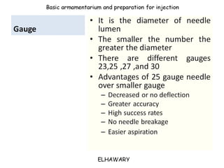 Armamentarium utilized for dental anesthesia