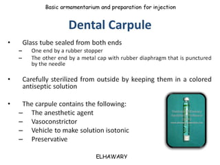 Armamentarium utilized for dental anesthesia