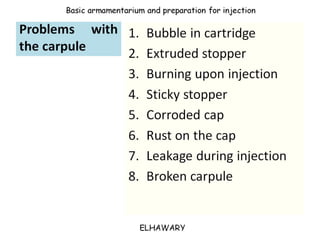 Armamentarium utilized for dental anesthesia