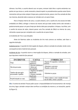 câmaras. Isso feito, o usuário deverá usar um pano, remover todo óleo e sujeira existentes nas
partes em que atuou e, sendo necessário, deverá repetir os procedimentos quantas vezes forem
necessárias até que estas estejam limpas para, posteriormente, passar uma fina camada de óleo
nas mesmas, devendo todo o excesso ser retirado com um pano limpo.
Para a limpeza interna do cano, o usuário deverá, com o auxílio de uma escova de latão
embebida em ONLA, esfregar o interior do mesmo até que todo resíduo tenha sido retirado e
posteriormente passar um pano limpo por dentro dele para completar a limpeza. Isso feito, com
o auxilio da escova de nylon, deverá passar uma fina camada de ONLA no interior do cano,
retirando-a quase que por completo com o auxilio de um pano limpo.
e) Incidentes de Tiro e suas Soluções
Antes de falarmos sobre os incidentes de tiro mais comuns ao revólver, vale fazer a
seguinte distinção:
Acidente de tiro- é quando há interrupção do disparo, alheia à vontade do atirador, tendo como
consequência dano material e/ou pessoal.
Incidente de tiro- é quando ocorre a interrupção do disparo, alheia a vontade do atirador, sem
que haja dano material e/ou pessoal.
Obs: A vareta do extrator frouxa pode causar a impossibilidade de funcionamento e de manejo
da arma, logo o atirador sempre deve verificar as condições da mesma e, se necessário, apertá-
la (Figura 5).
 