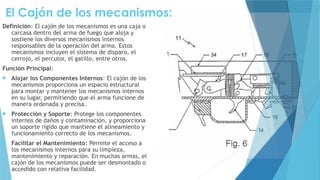 El Cajón de los mecanismos:
Definición: El cajón de los mecanismos es una caja o
carcasa dentro del arma de fuego que aloja y
sostiene los diversos mecanismos internos
responsables de la operación del arma. Estos
mecanismos incluyen el sistema de disparo, el
cerrojo, el percutor, el gatillo, entre otros.
Función Principal:
 Alojar los Componentes Internos: El cajón de los
mecanismos proporciona un espacio estructural
para montar y mantener los mecanismos internos
en su lugar, permitiendo que el arma funcione de
manera ordenada y precisa.
 Protección y Soporte: Protege los componentes
internos de daños y contaminación, y proporciona
un soporte rígido que mantiene el alineamiento y
funcionamiento correcto de los mecanismos.
 Facilitar el Mantenimiento: Permite el acceso a
los mecanismos internos para su limpieza,
mantenimiento y reparación. En muchas armas, el
cajón de los mecanismos puede ser desmontado o
accedido con relativa facilidad.
 