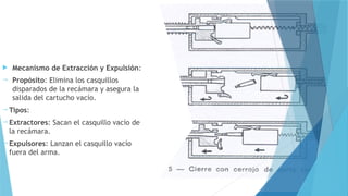  Mecanismo de Extracción y Expulsión:
 Propósito: Elimina los casquillos
disparados de la recámara y asegura la
salida del cartucho vacío.
 Tipos:
 Extractores: Sacan el casquillo vacío de
la recámara.
 Expulsores: Lanzan el casquillo vacío
fuera del arma.
 