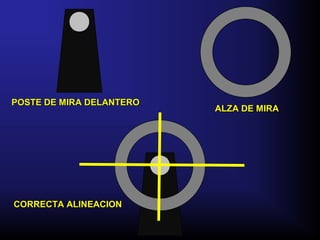 POSTE DE MIRA DELANTEROPOSTE DE MIRA DELANTERO
ALZA DE MIRAALZA DE MIRA
CORRECTA ALINEACIONCORRECTA ALINEACION
 