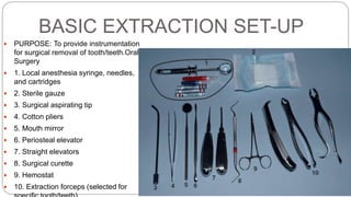 BASIC EXTRACTION SET-UP
 PURPOSE: To provide instrumentation
for surgical removal of tooth/teeth.Oral
Surgery
 1. Local anesthesia syringe, needles,
and cartridges
 2. Sterile gauze
 3. Surgical aspirating tip
 4. Cotton pliers
 5. Mouth mirror
 6. Periosteal elevator
 7. Straight elevators
 8. Surgical curette
 9. Hemostat
 10. Extraction forceps (selected for
 