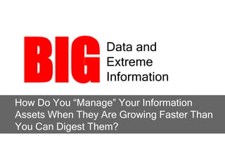 BIG
                  Data and
                  Extreme
                  Information

How Do You “Manage” Your Information
Assets When They Are Growing Faster Than
You Can Digest Them?
 