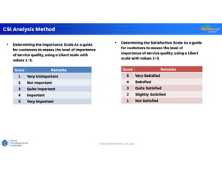 Csi Analysis Arman.pdfgegegegegeggegegegegegegegegeee | PPT
