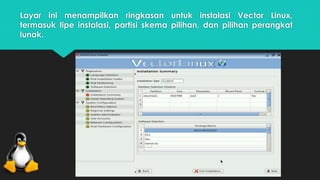 Layar ini menampilkan ringkasan untuk instalasi Vector Linux, 
termasuk tipe instalasi, partisi skema pilihan, dan pilihan perangkat 
lunak. 
 