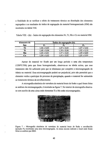 a finalidade de se verificar o efeito do tratamento térmico na dissolução dos elementos
segregados e os resultados do índice de segregação do material homogeneizado (HM) são
mostrados na tabela VIII.


Tabela VIII - (Is) - índice de segregação dos elementos Ni, Ti, Mo e Co no material HM.


    Elemento de                             índice de segregação (Is)
        liga                       Pi                     P2                     P3
         Ni                 1,06    ±0,03          1,07   ±0,02           1,07   ±0,02
         Ti                 1,48    ±0,04          1,54   ±0,06           1,92   ±0,10
        Mo                  1,05   ±0,01           1,07   ±0,03           1,09   ±0,03
         Co                 1,04   ±0,02           1,03   ±0,02           1,05   ±0,03


       Apesar do material ter ficado por um longo periodo a uma aha temperatura
(1200°C/30h) para que fosse homogeneizado, observou-se na tabela acima, que esse
tratamento não foi suficiente para que se elimmasse por completo a microsegregação do
titânio no material. Essa microsegregação poderá ser prejudicial, pois não permitirá que o
elemento venha a participar do processo de precipitação, quando o material for submetido
ao tratamento térmico de envelhecimento.
       A micrografia eletrônica de varredura do material bmto de fiasão o qual foram feitas
as análises da microsegregação, é mostrada na figura 7. No interior da micrografia observa-
se com auxilio da seta a área onde elementos Ti e Mo estão microsegregados.




Figura 7 - Micrografia eletrônica de varredura do material bmto de fusão e envelhecido
(posição P3) mostrando uma área microsegregada. As áreas escuras indicam o local onde foram
feitas as análises por EED.


                                            45
 