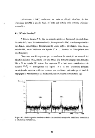 Utilizando-se o MET, analisou-se por meio da difração eletrônica de área
selecionada (DEAS) a amostra bmta de fiisão que indicou uma estmmra totalmente
martensítica.


4.5, Difração de raios X


       A difração de raios X foi feita nas seguintes condições do material; no estado bmto
de fiisão (BF), bmto de flisão envelhecido, homogeneizado (HM) e no homogeneizado e
envelhecido. Como todos os difratogramas são iguais, tanto os envelhecidos como os não
envelhecidos, serão mostrados nas figuras 10 e 11 somente os difratogramas sem
envelhecimento.
        Observa-se nos difratogramas que, em nenhuma das condições do material, foi
detectada austenita retida, mesmo com uma intensa área de microsegregação dos elementos
Mo e Ti no estado BF. Apesar dos elementos Ni e Mo serem estabilizadores de
austenita           os difratogramas   das   figuras   10 e 11 não apresentam       reflexões
caracterizando austenita retida em nenhuma das condições, indicando que o nível de
segregação do Mo encontrado não é suficiente para estabilizar a austenita nesta liga.


    Intensidade
            ZS6 -




                                                                      lea   i°Z9i   128


Figura 10 - Difratograma do material bmto de fusão mostrando que a estmmra do material
é totalmente martensítica.




                                              50
 
