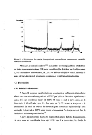 Intensidade
         9fla


         625 -

         4ea -

         22S -



         188 -



                                                                        BB        1*26



Figura 11 - Difratograma do material homogeneizado mostrando que a estmtura do material é
totalmente martensítica.

       Ahmed, M. e seus colaboradores ^^^ analisando o aço maraging 350 no estado bmto
de fusão, observaram através do EED que o conteúdo médio de titânio nas dendritas era de
1,35% e nos espaços interdendritico, de 2,2%. Por meio da difração de raios X observou-se
que a estmtura do material, apesar dessa segregação, é completamente martensítica.


4.6. Dilatometria


4.6.1 Estudo da dilatometria

        A figura 12 apresenta o gráfico típico de aquecimento e resfriamento dilatométrico
obtido com uma amostra homogeneizada a 1200°C por 30 horas. Diuante o aquecimento, a
curva deve ser considerada linear até 668°C. O ponto o qual a curva desvia-se da
linearidade é identificado como Ps. Em tomo de 765°C tem-se a temperamra Ai
(temperamra de início da reversão da martensita para austenita no aquecimento) e uma
confração é observada a 813°C, onde ocorre a temperatura Af (temperamra de fim da
reversão da martensita para austenita) ^*''
        A curva de resfriamento da amostra é apresentada abaixo da linha de aquecimento.
A curva deve ser considerada linear até 259°C, que é a temperamra Mj (início da



                                               51
 