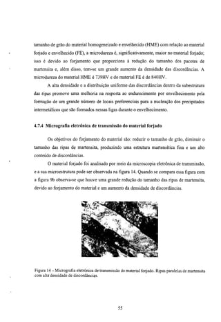 tamanho de grão do material homogeneizado e envelhecido (HME) com relação ao material
forjado e envelhecido (FE), a microdureza é, significativamente, maior no material forjado;
isso é devido ao forjamento que proporciona à redução do tamanho dos pacotes de
martensita e, além disso, tem-se um grande aimiento da densidade das discordâncias. A
microdureza do material HME é 739HV e do material FE é de 840HV.
       A alta densidade e a distribuição uniforme das discordâncias dentro da subestmmra
das ripas promove uma melhoria na resposta ao endurecimento por envelhecimento pela
formação de um grande número de locais preferenciais para a nucleação dos precipitados
intermetálicos que são formados nessas ligas durante o envelhecimento.


4.7.4 Micrografia eletrônica de transmissão do material forjado


       Os objetivos do forjamento do material são: reduzir o tamanho de grão, diminuir o
tamanho das ripas de martensita, produzindo uma estmtura martensítica fma e um alto
conteúdo de discordâncias.
       O material forjado foi analisado por meio da microscopia eletrônica de transmissão,
e a sua microestmmra pode ser observada na figura 14. Quando se compara essa figura com
a figura 9b observa-se que houve uma grande redução do tamanho das ripas de martensita,
devido ao forjamento do material e um aumento da densidade de discordâncias.




Figura 14 - Micrografia eletrônica de transmissão do material forjado. Ripas paralelas de martensita
com alta densidade de discordâncias.




                                                55
 