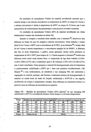 Os resultados de microdureza Vickers do material envelhecido mostram que o
material atinge a sua máxima microdureza na temperatma de 480''C no tempo de 3 horas e
a mínima microdureza é obtida à temperatura de 600°C no tempo de 24 horas, que é uma
característica do coalescimento dos precipitados e uma possível reversão à austenita.
       Os resultados da microdureza Vickers (HV) do material envelhecido em várias
temperaturas e tempos são mostrados na tabela XII.
       Quando se compara o resultado deste trabalho com a literatura        observa-se uma
diferença no tempo em que foi atingida a máxima microdiueza. Neste trabalho, o tempo
ideal foi de 3 horas a 480°C com a microdiueza de 813HV; já na literatura      o tempo ideal
foi de 4 horas à mesma temperatura e a microdureza atingida foi de 840HV. A diferença
não fica só nesta temperatura; o gráfico acima apresenta valores muito próximos às
temperaturas de 480 e 500°C para tempos de 1 e 3 horas enquanto a literatura    mostra uma
diferença muito maior nesta mesma faixa. A composição da liga deste trabalho (12,4Ni-
13,9Co-10Mo-0,27Ti) não é exatamente igual à da literatura (13Ni-15Co-I0,lMo-0,2Ti),
mas é muito semelhante. Nesta pesquisa o material foi homogeneizado antes do forjamento
e, posteriormente, solubilizado a 830°C por 1 hora com posterior envelhecimento. J.M.
Drapier     e seus colaboradores, ao estudarem o aço maraging 400, não analisaram a
segregação do material, portanto, não fizeram o tratamento térmico de homogeneização. O
material no estado bmto de fiisão foi forjado, solubilizado a 815°C/Ih e, em seguida,
envelhecido em tempos e temperamras variadas. Essa diferença no tratamento térmico é a
possível causa da diferença da microdureza no material.


Tabela XII - Medidas de microdureza Vickers (HV) kgf7mm^ do aço maraging 400
solubilizado a 83071h e envelhecido durante vários tempos e a diversas temperaturas.


  Temp.     Medidas de microdureza   Vickers (kgf/mm^) com seus res lectivos tempos de env.
   "C         15'        30'           Ih         3h        4h           12h        24h
   480        690        718          812         813       804          762        731
   500        752        759          811         803       718          706        690
   550        768        753          717         675       630          588        575
   600        631        629          569         544       506          500        458
  Fomo         Banho de sal                               Mufla




                                             57
 