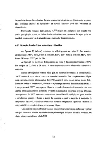 da precipitação nas discordâncias, durante os estágios iniciais de envelhecimento, seguidos
pela acenmada atuação do mecanismo de difusão facilitada pela alta densidade de
discordâncias.
       No trabalho realizado por Shimizu, K. ^^^ chegou-se a conclusão que a razão pela
                                              "^
qual a precipitação ocorre em linhas de discordâncias e nos contornos das ripas pode ser
devido à pequena energia de ativação para a nucleação dos precipitados.


4.8.3 Difração de raios X dos materiais envelhecidos


       As figuras 20 (a,b,c,d) mostram os difi-atogramas de raios X das amostras
envelhecidas a 480°C por 0,25hora e 24 horas, 500°C por 4 horas e 24 horas, 550°C por 1
hora e 24 horas e óOOT por 1 e 24h.
       A figura 20 (a) mostra os difratogramas de raios X das amostras tratadas a 480°C
nos tempos de 0,25hora e 24 horas. A esta temperatura não é observada a reversão à
austenita.
       Nestes difratogramas pode-se notar que, no material envelhecido à temperatura de
500''C durante 4 horas não se observa a reversão à austenita. Este comportamento é igual
para o envelhecimento à temperatura de 550°C durante 1 hora, porém, para o tempo de 24
horas em ambas as temperamras, observa-se a presença crescente da austenita revertida. Já
à temperatura de 600°C no tempo de 1 hora, a reversão da austenita é observada com uma
grande intensidade; embora a máxima reversão da austenita é observada após de 24 horas.
À temperamra de 500°C a estmtura martensítica é mantida até à condição em que o material
é envelhecido durante 4 horas; a partir daí começa a surgir a reversão à austenita. À
temperatura de 550°C, o início da reversão da austenita está presente a partir de 3 horas e ao
atingir 600''C, a reversão inicia-se no tempo de 1 hora.
        Uma análise semiquantitatíva baseada nos difratogramas foi realizada para verificar
em qual sihiação o material apresentava uma porcentagem maior de austenita revertida. Os
dados são apresentados na tabela XIII.




                                             62
 