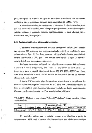 grãos, como pode ser observado na figura 22. Por difi-ação eletrônica de área selecionada,
verificou-se que, os precipitados fi)rmados, a esta temperatura são NÍ3M0 e NÍ3TÍ.
       A partir dessas análises, verificou-se que, o tratamento térmico de solubilização ao
qual esse material foi submetido, não é o adequado para que ocorra a plena solubilização do
material, portanto, é necessário investigar qual temperatura é a mais adequada para a
solubilização do aço maraging 400.


4.10. Tratamentos térmicos a temperaturas elevadas


       O tratamento térmico convencional realizado à temperatura de 830°C por 1 hora no
aço maraging 400 apresentou uma intensa precipitação ao invés de solubilizá-lo, como
pode ser visto na figura 22. Esta figura apresenta a micrografia eletrônica de transmissão do
material solubilizado a 830°C por 1 hora após ter sido forjado. A figura 21 mostra o
material forjado sem a presença de precipitados.
       Sendo essa temperatura inadequada para solubilizar o aço maraging 400, analisou-se
o material a várias temperaturas, bem acima da temperatura de solubilização. As
temperaturas a que o material foi submetido foram, 900, 950, 1000 e 1050°C por 1 hora.
Após esses tratamentos térmicos fizeram medidas de microdureza Vickers; os resultados
são mostrados na tabela XIV.
       A tabela XIV apresenta, além das condições acima citadas, a microdureza dos
materiais nos estados: forjado e solubilizado a 830°C por 1 hora. Com essa tabela pode-se
fazer a comparação da microdureza em todas estas condições em fimção dos tratamentos
térmicos a que foram submetidos e verificar a evolução da solubilização.


Tabela XIV - Medidas de microdureza Vickers (HV) kgf/mm^ do aço maraging 400 em
várias condições

    Aço                                  Tratamento térmico ("C)
   M400          Forjado     sao-c/ih     900"C/lh   950°C/lh 1 100071h 1050"C/lh
Microdureza      369 ± 7       385 ± 9     376 ± 7    363 ± 8      1
                                                                 327 ± 1 0 325 ± 7


       Os resultados indicam que, o material começa a se solubilizar a partir da
temperatura de 1000°C, onde se tem um valor de microdureza bem inferior ao da condição



                                             66
 