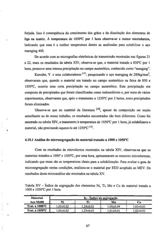 forjada. Isso é conseqüência do crescimento dos grãos e da dissolução dos elementos de
liga na matriz. À temperatura de 1050°C por 1 hora observa-se a menor microdiureza,
mdicando que essa é a melhor temperatura dentre as analisadas para solubilizar o aço
maraging 400.
       De acordo com as micrografias eletrônicas de transmissão mostradas nas figuras 21
e 22, mais os resultados da tabela XIV, observa-se que, o material tratado a 830°C por 1
hora, promove uma intensa precipitação no campo austenítico, conhecido como "ausaging".
       Kawabe, Y. e seus colaboradores ^^^ pesquisando o aço maraging de 280kg/mm^,
observaram que, quando o material era tratado no campo austenítico na faixa de 850 a
1050°C, ocorria uma certa precipitação no campo austenítico. Esta precipitação era
composta de precipitados que foram classificadas como indissolúveis e, por meio de vários
experimentos, observaram que, após o tratamento a 1250°C por 2 horas, esses precipitados
foram eliminados.
       Observa-se que no material da literatiua         apesar da composição ser muito
semelhante ao do nosso trabalho, os resuhados encontrados são bem diferentes. Como foi
mostrado na tabela XIV, o tratamento à temperatura de 1050''C por 1 hora, já solubilizava o
material, não precisando aquece-lo até 1250°C ^^^


4.10.1 Análise de microsegregação do material tratado a 1000 e lOSO'C


       Com os resultados da microdureza mostrados na tabela XIV, observou-se que os
materiais tratados a 1000° e 1050''C, por uma hora, apresentaram as menores microdurezas,
indicando que essas são as temperamras ideais para a solubilização. Para avaliar o grau de
microsegregação nestas condições, analisou-se o material por EED acoplado ao MEV. Os
resultados desta microanálise são mostrados na tabela XV.


Tabela XV - índice de segregação dos elementos Ni, Ti, Mo e Co do material tratado a
1000 e 1050°Cpor 1 hora.

   Material                                Is - índice de segregação
   Aço M400               Ni                 Ti                 Mo               Co
 Trat. a lOOCC         1,03±0,02         1,24±0,01           1,05±0,04        1,03±0,01
 Trat. a 1050»C        1,03±0,02         1,23±0,01           1,01±0,01        1,02+0,01



                                            67
 
