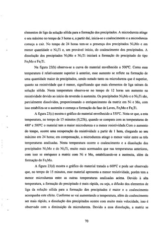 elementos de liga da solução sólida para a formação dos precipitados. A microdiueza atinge
o seu máximo no tempo de 3 horas e, a partir daí, inicia-se o coalescimento e a microdureza
começa a caú. No tempo de 24 horas tem-se a presença dos precipitados NÍ3M0 e em
menor quantidade o NÍ3TÍ e, um provável início, do coalescimento dos precipitados. A
dissolução dos precipitados NÍ3M0 e NÍ3TÍ iniciará a formação do precipitado do tipo
Fe2Mo e Fe2Ti.
       Na figiua 23(b) observa-se a curva do material envelhecido a 500°C. Como essa
temperatura é relativamente superior à anterior, esse aumento se reflete na formação de
uma quantidade maior de precipitados, sendo notado tanto na microdureza que é superior,
quanto na resistividade que é menor, significando que mais elementos de liga saíram da
solução sólida. Nesta temperatura observa-se no tempo de 12 horas um aumento na
resistividade devido ao inicio da reversão à austenita. Os precipitados NÍ3M0 e o NÍ3TÍ são,
parcialmente dissolvidos, proporcionando o eruiquecimento da matriz em Ni e Mo, com
isso estabiliza-se a austenita e começa a formação da fase de Laves, Fe2Mo e Fe2Ti.
       A figura 23(c) mostra o gráfico do material envelhecido a 550°C. Nota-se que, a esta
temperatura, no tempo de 15 mmutos (0,25h), quando se compara com as temperamras de
480° e 500°C o material tem a maior microdureza e a menor resistividade.Com o aumento
do tempo, ocorre uma recuperação da resistividade a partir de 1 hora, chegando ao seu
máximo em 24 horas; em compensação, a microdiueza atinge o menor valor entre as três
temperaturas analisadas. Nesta temperamra ocorre o coalescimento e a dissolução dos
precipitados   NÍ3M0   e do NÍ3TÍ, muito mais acenmados que nas temperaturas anteriores,
com isso se eiuiquece a matriz com Ni e Mo, estabilizando-se a austenita, além da
formação do Fe2Mo.
       A figura 23(d) mostra o gráfico do material tratado a 600°C e pode ser observado
que, no tempo de 15 minutos, esse material apresenta a menor resistividade, porém tem a
menor microdiureza entre as outias temperaturas analisadas acima. Devido à alta
temperatura, a formação do precipitado é mais rápida, ou seja, a difusão dos elementos de
liga da solução sólida para a formação dos precipitados é maior e o coalescimento
acompanha este efeito. Conforme se vai aumentando a temperamra, além do coalescimento
ser mais rápido, a dissolução dos precipitados ocorre com muito mais velocidade, isso é
observado com a diminuição da microdureza. Devido a essa dissolução, a matriz se



                                             70
 