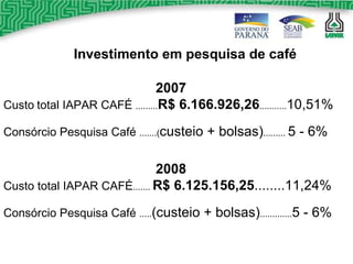 Investimento em pesquisa de café 2007 Custo   total IAPAR CAFÉ  ......... R$ 6.166.926,26 ........... 10,51% Consórcio Pesquisa Café  .......( custeio + bolsas) .........  5 - 6% 2008 Custo total IAPAR CAFÉ .......  R$ 6.125.156,25 ........11,24% Consórcio Pesquisa Café  ..... (custeio + bolsas) ............. 5 - 6% 