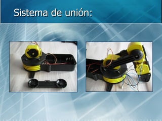Sistema de unión: 