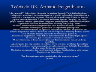 Teória do DR. Armand Feigenbaum.
O Dr. Armand V. Feigenbaum é fundador da teória de Controle Total da Qualidade um
  enfoque para administrar o êxito dos negócios, a qual ha influenciado profundamente a
  competência nos mercados nacionais e internacionais nos Estados Unidos da America,
    Japão e ao redor do mundo. É presidente da General Systems Company, Inc, a qual
 projeta e instala sistemas operacionais integrados para empresas, internacionais também
           é presidente fundador da Internacional Academy For Quality Control.
     Ao tomar suas decisões de comprar oito de cada dez consumidores e compradores
             industriais estima que a qualidade é tão importante quanto parece.
     Durante esse mesmo tempo, os japoneses descobriram a filosofia da qualidade em
 Armand Feigenbaum a través, de contato com as companhias Hitachi y Toshiba tiveram
                com a General Electric, em que foi responsável da qualidade.
   A filosofia de Feigenbaum serviu de base para este modelo de administração japonês.
                    Se considera que são quatro os elementos principais :
     O envolvimento de todas as funções (e não só das monofaturas) nas atividades de
                                          qualidade.
   A participação dos empenhados em todos os níveis com estas atividades da qualidade
 propósito de melhorar continuamente; E a atenção cuidadosa da definição de qualidade
                            desde o ponto de vista do consumidor.
   O principal elemento, isto é, o envolvimento de todas as funções foi uma ideia tomada
                                diretamente de Feigenbaum.
             “Faz de maneira que sejas tu admirado e não o que te pertence.”
                                         Juvenal
 