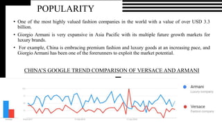 POPULARITY
• One of the most highly valued fashion companies in the world with a value of over USD 3.3
billion.
• Giorgio Armani is very expansive in Asia Pacific with its multiple future growth markets for
luxury brands.
• For example, China is embracing premium fashion and luxury goods at an increasing pace, and
Giorgio Armani has been one of the forerunners to exploit the market potential.
CHINA’S GOOGLE TREND COMPARISON OF VERSACE AND ARMANI
 