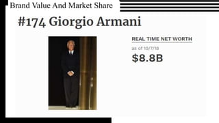 Brand Value And Market Share
 
