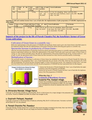 Agricultural yield and resultant income from 1 acre of land after the implementation of pilot programme of NABARD, Implemented by
ARM, Odisha
Impacts of the project in the life of Paresh Chandra Pal, the beneficiary farmer of Green
Gram cultivation:
Cultivation of Green Gram in a scientific way –
Before the implementation of the pilot project of NABARD, the beneficiary farmer used to grow only Green Grams in the Rabi season in
the traditional method. But after the implementation of the project Paresh has started cultivating green grams in a scientific way.
Spectacular Increase in productivity of Green Grams -
After the successful dissemination of technology Paresh has started cultivating green grams in a scientific manner resulting in spectacular
increase in agricultural yield per acre. Before the implementation of the project, Paresh only used to get Local variety of Green Grams of
110 kg. in 1 acre of land in the Rabi season. But after the implementation of the project Paresh has got 225 kg. of Green Grams in 1 acre
of land. As such, the agricultural yield of Green Grams has been increased two times with the successful transfer of technology.
Multiplication of Income –
The successful transfer of technology in cultivation of Green Grams has multiplied the income level of Paresh Chandal Pal. Before the
implementation of the programme from 1 acre of land Paresh had only net income of Rs.2450, which has been increased to Rs.13250
after the programme. His income has been increased roughly 5.4 times of his previous income. The comparison of return from 1 acre land
area from Green Gram cultivation before and after the pilot programme of NABARD has been represented below by Bar-diagram.
1 denotes the Net Income of Paresh Chandra Pal from 1 acre of land before the imple-
mentation of the Pilot programme of NABARD.
2 denotes the Net Income of Paresh Chandra Pal from 1 acre of land after the implemen-
tation of the Pilot programme of NABARD.
What they Say- 3
Comments of Beneficiary Farmers:
Susanta Pila, Ikadpal village.Susanta Pila, Ikadpal village.Susanta Pila, Ikadpal village.Susanta Pila, Ikadpal village.
My Income has increased six times by cultivating RGL 25-37 as
per the guidelines of the Workers of ARM. I am very happy. I
want my experience should be repeated else where in the
district
b. Dhirendra Mandal, Village Kalrui.b. Dhirendra Mandal, Village Kalrui.b. Dhirendra Mandal, Village Kalrui.b. Dhirendra Mandal, Village Kalrui.
I have got 11.25 Quintals of Paddy by cultivating RGL 25-37 in 0.50 of land. It’s a major change in the production and
my income. Thanks to NABARD and ARM, the project has changed my life.
c. Gopinath Pattayat, Nayabalic. Gopinath Pattayat, Nayabalic. Gopinath Pattayat, Nayabalic. Gopinath Pattayat, Nayabali
I have got a production of 09.40 Quintals of Paddy by cultivating RGL 25-37 in 0.50 acre land. No doubt, my family
will be better off. I am very pleased.
d. Paresh Chandra Pal, Rasalpurd. Paresh Chandra Pal, Rasalpurd. Paresh Chandra Pal, Rasalpurd. Paresh Chandra Pal, Rasalpur
I have got 225 Kg. of Green Grams from 1 acre land. My income has been increased by five times. Now I can think of
purchasing a T.V. for my family. We are very happy and thankful to NABARD and ARM.
Sea-
son
Name of the
crop
Total yield
from 2.8 acres
of land
Value of total
produce
Cost of cultivation Net income
Rabi Green Grams 110 kg. [110 x Rs.35/-
per kg] =
Rs.3850/-
i] Cost for ploughing, labour and
inputs like seeds, fertilizers, insecti-
cides = Rs.1400
Rs.3850 –
Rs.1400 = Rs.2450
Season Name of the
crop
Total yield from
2.8 acres of land
Value of total
produce
Cost of cultivation Net income
Rabi Green Grams 225 kg. [225 x Rs.74/- per
kg] = Rs.16650/-
i] Cost for ploughing, labour
and inputs like seeds, fertiliz-
ers, insecticides = Rs.3400
Rs.16650 –
Rs.3400 = Rs.13250
2450
13250
0
2000
4000
6000
8000
10000
12000
14000
1 2
Changes in the Net Income of farmers from Green
Gram cultivation in acre land area
Series1
ARM Annual Report 2011-12
23232323
 