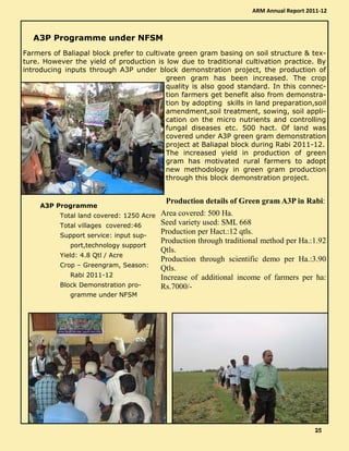 A3P Programme under NFSM
Farmers of Baliapal block prefer to cultivate green gram basing on soil structure & tex-
ture. However the yield of production is low due to traditional cultivation practice. By
introducing inputs through A3P under block demonstration project, the production of
green gram has been increased. The crop
quality is also good standard. In this connec-
tion farmers get benefit also from demonstra-
tion by adopting skills in land preparation,soil
amendment,soil treatment, sowing, soil appli-
cation on the micro nutrients and controlling
fungal diseases etc. 500 hact. Of land was
covered under A3P green gram demonstration
project at Baliapal block during Rabi 2011-12.
The increased yield in production of green
gram has motivated rural farmers to adopt
new methodology in green gram production
through this block demonstration project.
Production details of Green gram A3P in Rabi:
Area covered: 500 Ha.
Seed variety used: SML 668
Production per Hact.:12 qtls.
Production through traditional method per Ha.:1.92
Qtls.
Production through scientific demo per Ha.:3.90
Qtls.
Increase of additional income of farmers per ha:
Rs.7000/-
A3P Programme
Total land covered: 1250 Acre
Total villages covered:46
Support service: input sup-
port,technology support
Yield: 4.8 Qtl / Acre
Crop – Greengram, Season:
Rabi 2011-12
Block Demonstration pro-
gramme under NFSM
ARM Annual Report 2011-12
25252525
 
