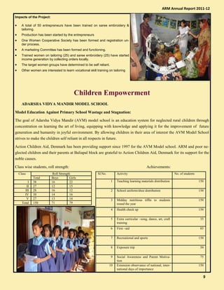 Impacts of the Project:
• A total of 50 entrepreneurs have been trained on saree embroidery &
tailoring.
• Production has been started by the entrepreneurs
• One Women Cooperative Society has been formed and registration un-
der process.
• A marketing Committee has been formed and functioning.
• Trained women on tailoring (25) and saree embroidery (25) have started
income generation by collecting orders locally.
• The target women groups have determined to be self reliant.
• Other women are interested to learn vocational skill training on tailoring
Children Empowerment
ADARSHA VIDYA MANDIR MODEL SCHOOL
Model Education Against Primary School Wastage and Stagnation:
The goal of Adarsha Vidya Mandir (AVM) model school is an education system for neglected rural children through
concentration on learning the art of living, equipping with knowledge and applying it for the improvement of future
generation and humanity in joyful environment. By allowing children in their area of interest the AVM Model School
strives to make the children self reliant in all respects in future.
Action Children Aid, Denmark has been providing support since 1997 for the AVM Model school. ARM and poor ne-
glected children and their parents at Baliapal block are grateful to Action Children Aid, Denmark for its support for the
noble causes.
Class wise students, roll strength: Achievements:
Class Roll Strength
Total Boys Girls
I 38 16 22
II 27 12 15
III 28 16 12
IV 30 14 16
V 27 13 14
Total 150 71 79
Sl.No. Activity No. of students
1 Teaching learning materials distribution 150
2 School uniform/shoe distribution 150
3 Midday nutritious tiffin to students
round the year
150
4 Health check up 150
5 Extra curricular –song, dance, art, craft
training
35
6 First –aid 85
7 Recreational and sports 150
8 Exposure trip 50
9 Social Awareness and Parent Motiva-
tion
75
10 Extension observance of national, inter-
national days of importance
150
ARM Annual Report 2011-12
9999
 