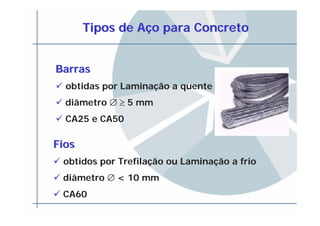 Tipos de ATipos de Açço para Concretoo para Concreto
FiosFios
obtidos por Trefilação ou Laminação a frio
diâmetro ∅ < 10 mm
CA60
BarrasBarras
obtidas por Laminação a quente
diâmetro ∅ ≥ 5 mm
CA25 e CA50
 