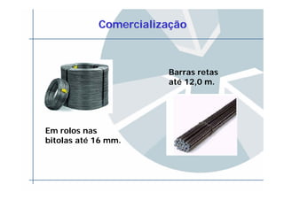 ComercializaComercializaççãoão
Em rolos nas
bitolas até 16 mm.
Barras retas
até 12,0 m.
 