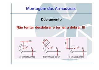 Montagem das ArmadurasMontagem das Armaduras
Dobramento
NãoNão tentartentar desdobrardesdobrar ee tornartornar aa dobrardobrar !!!!!!
 