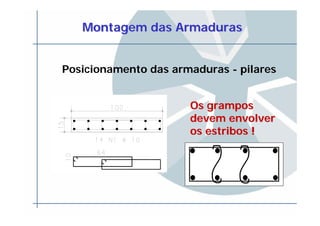 Montagem das ArmadurasMontagem das Armaduras
Posicionamento das armaduras - pilares
OsOs gramposgrampos
devemdevem envolverenvolver
osos estribosestribos !!
 