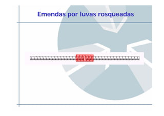 EmendasEmendas porpor luvasluvas rosqueadasrosqueadas
 