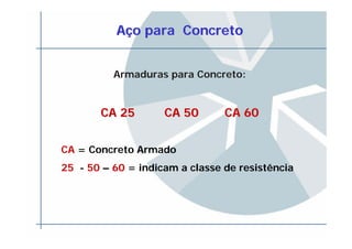AAçço para Concretoo para Concreto
Armaduras para Concreto:
CA 25CA 25 CA 50CA 50 CA 60CA 60
CA = Concreto Armado
25 - 50 – 60 = indicam a classe de resistência
 