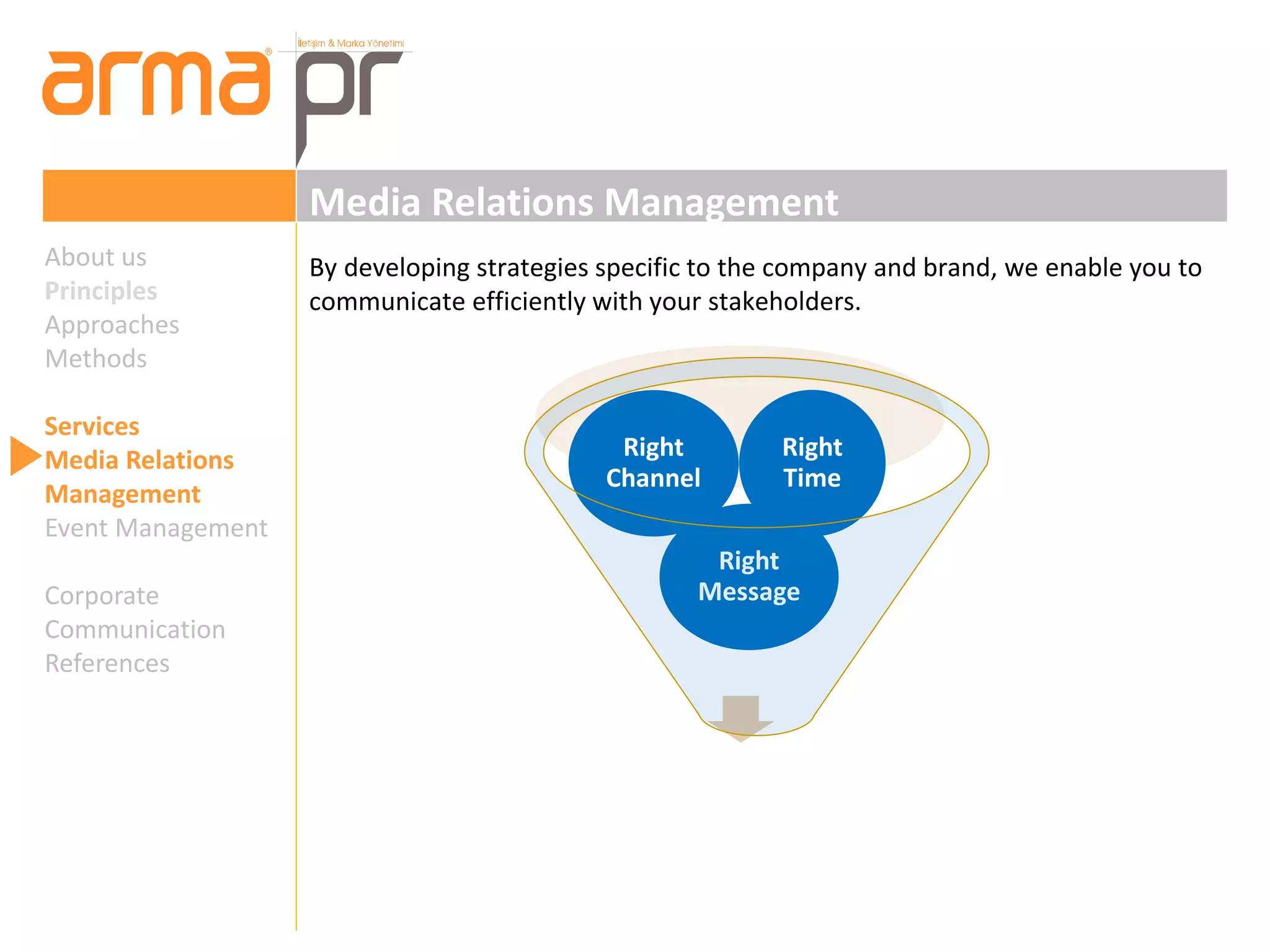 Media Relations Management 
By developing strategies specific to the company and brand, we enable you to 
communicate efficiently with your stakeholders. 
About us 
Principles 
Approaches 
Methods 
Services 
Media Relations 
Management 
Event Management 
Corporate 
Communication 
References 
Right 
Channel 
Right 
Time 
Right 
Message 
 