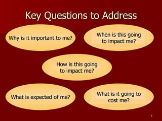 Key Questions to Address Why is it important to me? When is this going to impact me? How is this going to impact me? What is expected of me? What is it going to cost me? 