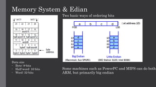 Two basic ways of ordering bits
Some machines such as PowerPC and MIPS can do both
ARM, but primarily big endian
Memory System & Edian
Data size
- Byte: 8-bits
- Half-word: 16-bits
- Word: 32-bits
 