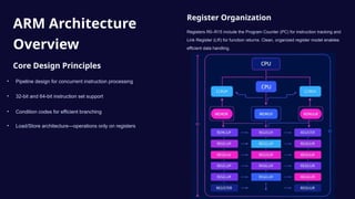 Dive into the world of ARM Architecture and Processor chips | PPTX