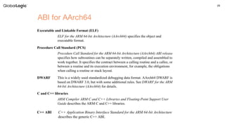 29
ABI for AArch64
 