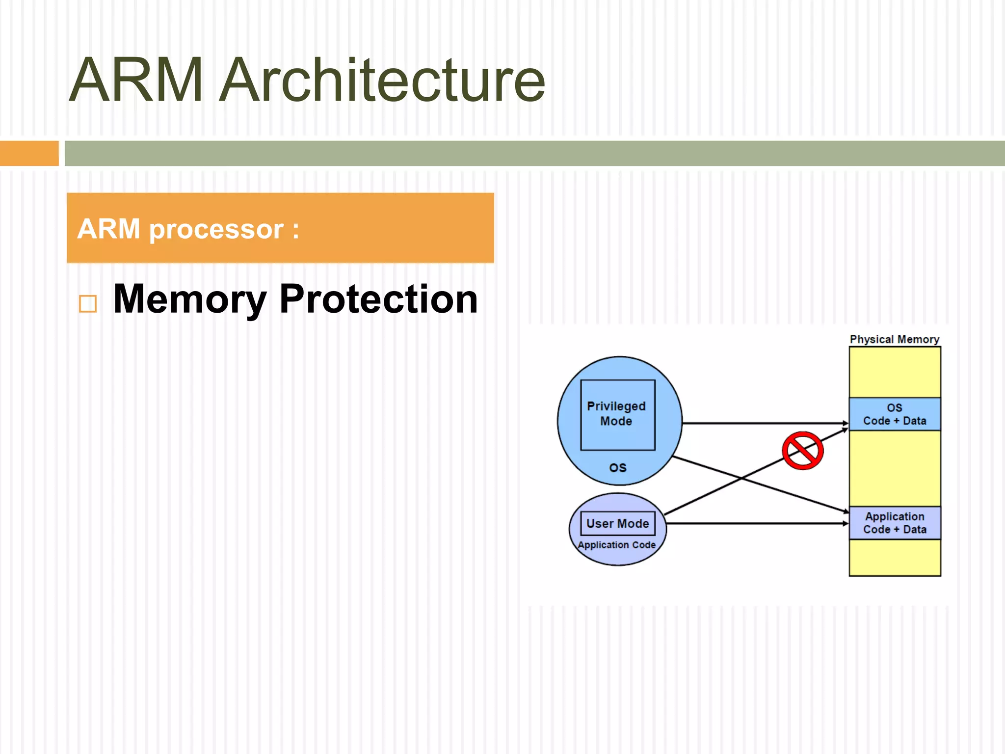 ARM Architecture
 Memory Protection
ARM processor :
 