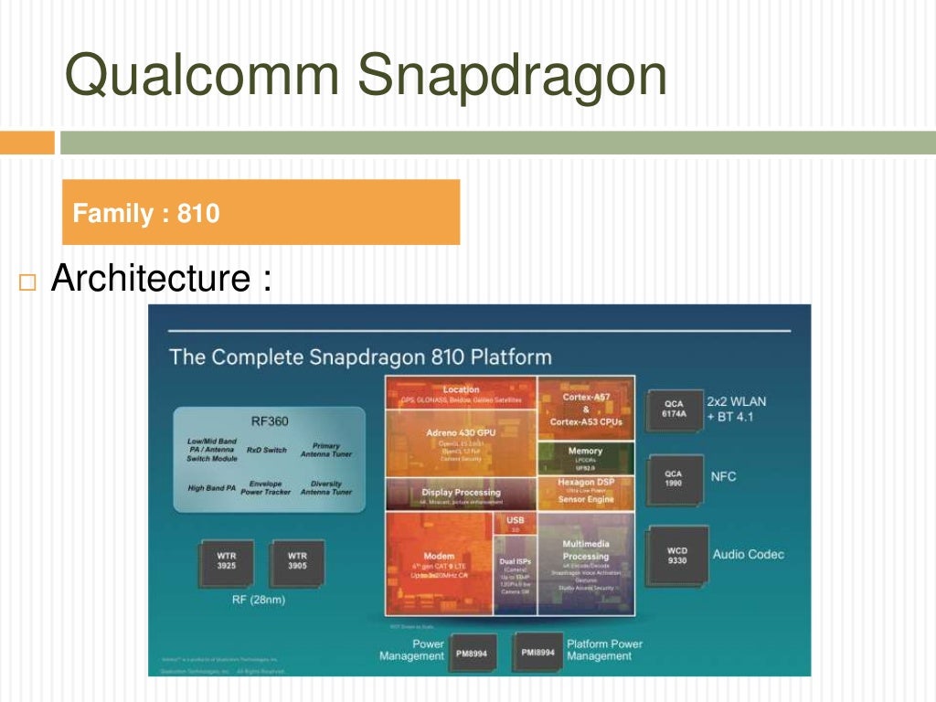 SNAPDRAGON SoC Family and ARM Architecture