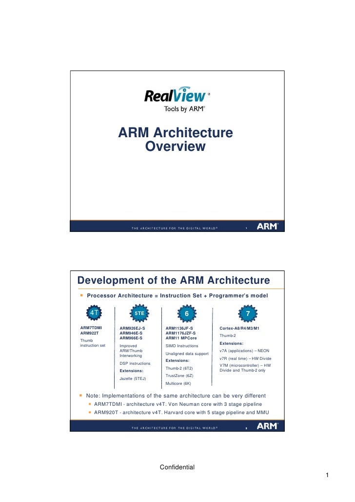 Arm architecture overview