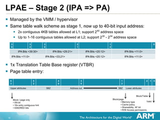 15
LPAE – Stage 2 (IPA => PA)
 Managed by the VMM / hypervisor
 Same table walk scheme as stage 1, now up to 40-bit input address:
 2x contiguous 4KB tables allowed at L1; support 240
address space
 Up to 1-16 contiguous tables allowed at L2; support 230
- 234
address space
 1x Translation Table Base register (VTBR)
 Page table entry:
6
3
5
2
4
0
3
0
1
2
2 1 0
Upper attributes SBZ Address out SBZ Lower attributes
Valid
Block/Table
Block / page only
• XN bit
• 16x entry contiguous hint
• IGNORED bits
Block/page
• Memory type
• Cache policy
• Shareability, AF bit
• R/W Access permissions
3
9
3
4
3
0
2
1
1
2
0
IPA Bits <39:30> IPA Bits <29:21> IPA Bits <20:12> IPA Bits <11:0>
IPA Bits <11:0> IPA Bits <33;21> IPA Bits <20:12> IPA Bits <11:0>
 