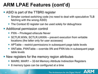 Q4.11: ARM Architecture | PDF