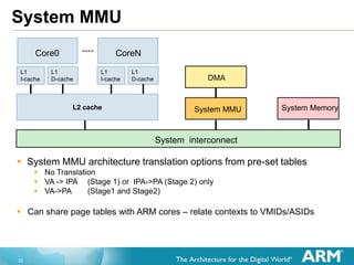 32
System MMU
Local Coherence Bus (no snooping on
bus)
“Event pulse” enabling next cycle
notifications
 System MMU architecture translation options from pre-set tables
 No Translation
 VA -> IPA (Stage 1) or IPA->PA (Stage 2) only
 VA->PA (Stage1 and Stage2)
 Can share page tables with ARM cores – relate contexts to VMIDs/ASIDs
L1
I-cache
L1
D-cache
Core0
L1
I-cache
L1
D-cache
CoreN
L2 cache
System interconnect
DMA
System MMU System Memory
 