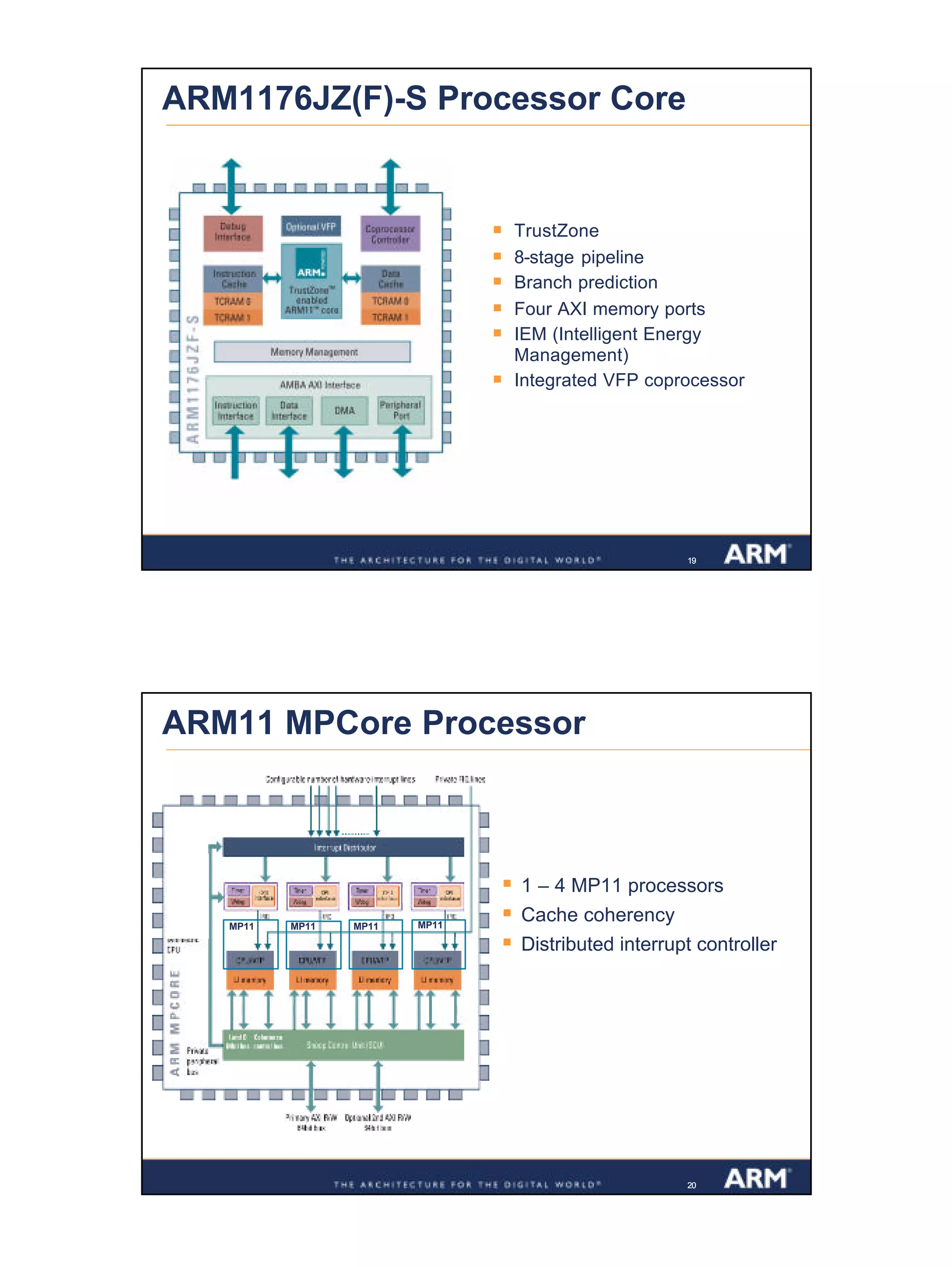 10
Confidential
191919
ARM1176JZ(F)-S Processor Core
§ TrustZone
§ 8-stage pipeline
§ Branch prediction
§ Four AXI memory ports
§ IEM (Intelligent Energy
Management)
§ Integrated VFP coprocessor
202020
ARM11 MPCore Processor
§ 1 – 4 MP11 processors
§ Cache coherency
§ Distributed interrupt controller
MP11 MP11 MP11 MP11
 